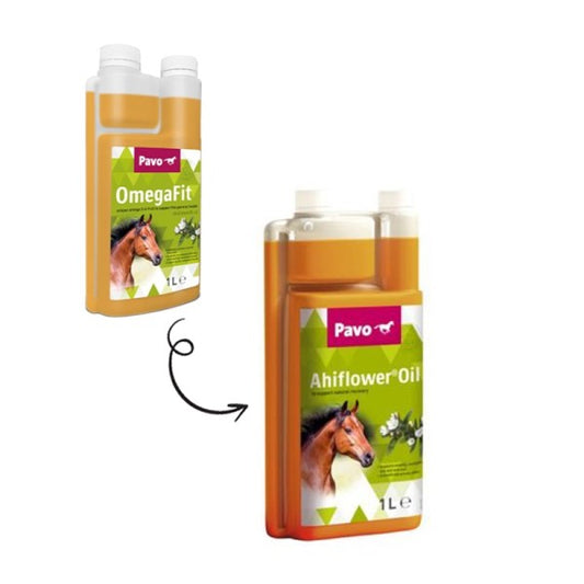 Ahiflower®Oil (vormals: OmegaFit)